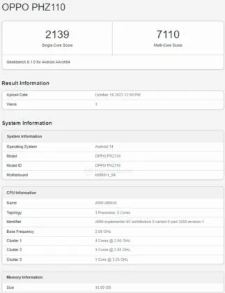 Oppo PHZ110