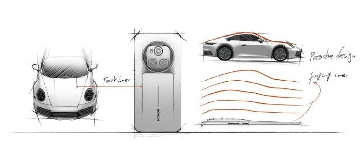 Koncepcja stylizacji Honor Magic6 Porsche Design