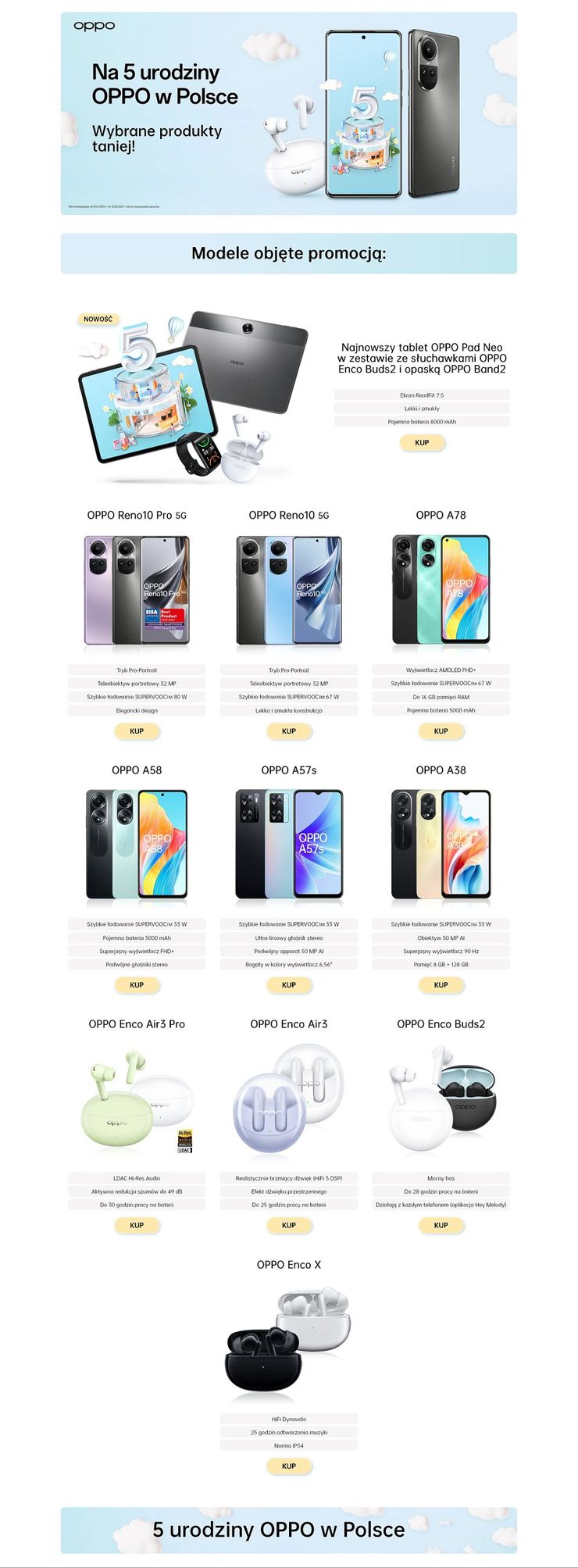 Promocje na 5-lecie Oppo w Polsce 