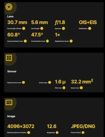 Parametry aparatów według certyfikacji