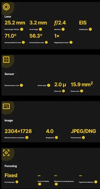 Parametry aparatów według certyfikacji
