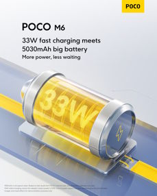 POCO M6 4G