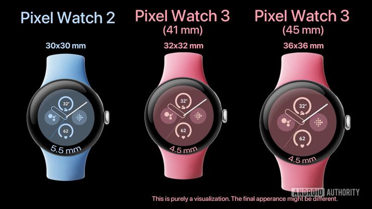 Google Pixel Watch 3 w porównaniu z Google Pixel Watch 2 Google Pixel Watch 3 w porównaniu z Google Pixel Watch 2