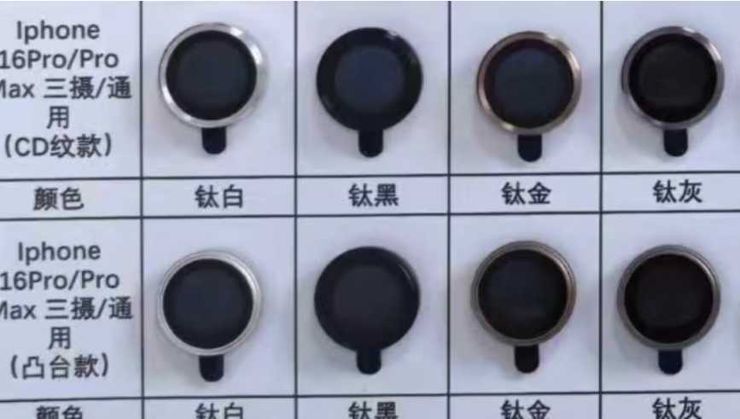 Kolorowe oprawki aparatów serii iPhone 16