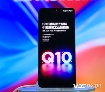 Wyświetlacz iQOO 13