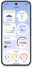 Nowe funkcje Google Pixel