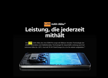 Vivo X200 Pro w Austrii z akumulatorem 5200 mAh