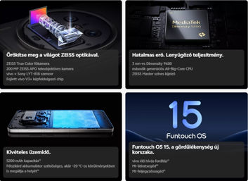 Vivo X200 Pro na Węgrzech z akumulatorem 5200 mAh