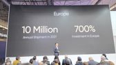 Realme zapowiada niepowstrzymany rozwój