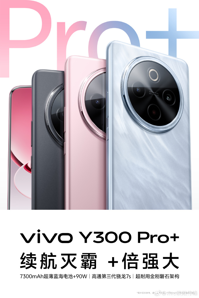 Zwiastun Vivo Y300 Pro+