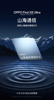 Dane Oppo Find X8 Ultra