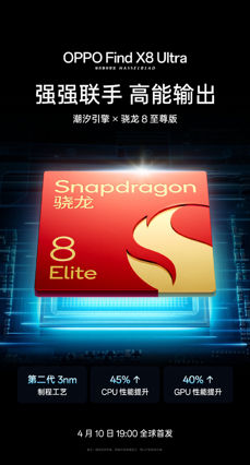 Dane Oppo Find X8 Ultra