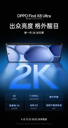 Dane Oppo Find X8 Ultra