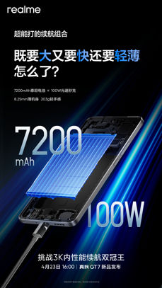 Zwiastuny Realme GT 7