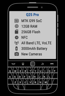 Prototyp Zinwa Q25 Pro