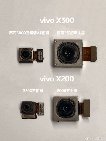 Przedni i główny aparat Vivo X300 w porównaniu z Vivo X200