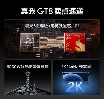 Zwiastuny Realme GT 8