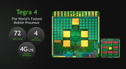 NVIDIA Tegra 4