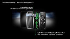 Piezoelektryczne chłodzenie, dwuczęściowy kontroler i magnetyczne akcesoria