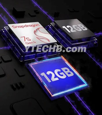 Procesor Motoroli Edge 70 Fusion