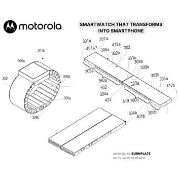 Schemat i nieoficjalny render hybrydowego smartwatcha/smartfona Motoroli Schemat i nieoficjalny render hybrydowego smartwatcha/smartfona Motoroli