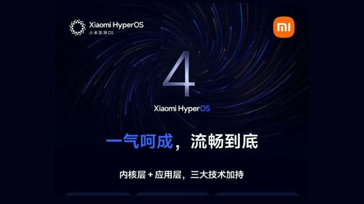 Xiaomi HyperOS 4: Co zmieni nowy system oparty na Androidzie 17?