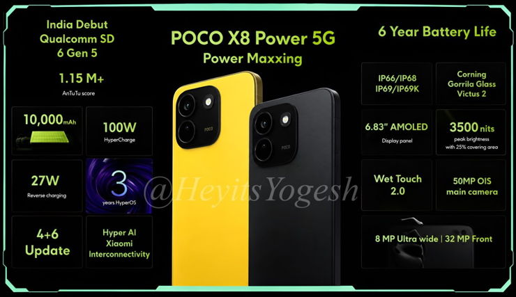 POCO X8 5G