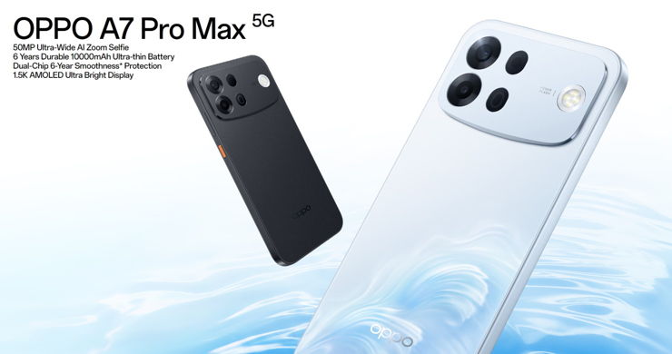 Oppo A7 Pro i Pro Max z potężnymi bateriami sięgają poza Chiny