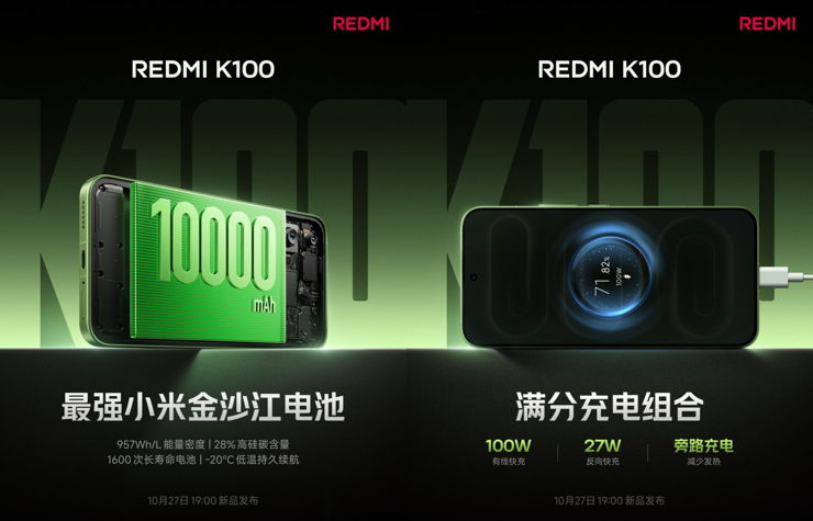 Redmi K100 zaszaleje z wyświetlaczem i baterią. To już oficjalne!