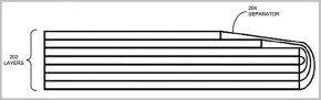 Bateria Bateria