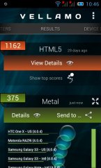 Alcatel One Touch Star 6010D - testy
