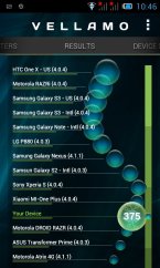 Alcatel One Touch Star 6010D - testy