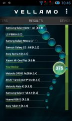 Alcatel One Touch Star 6010D - testy