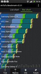 AnTuTu