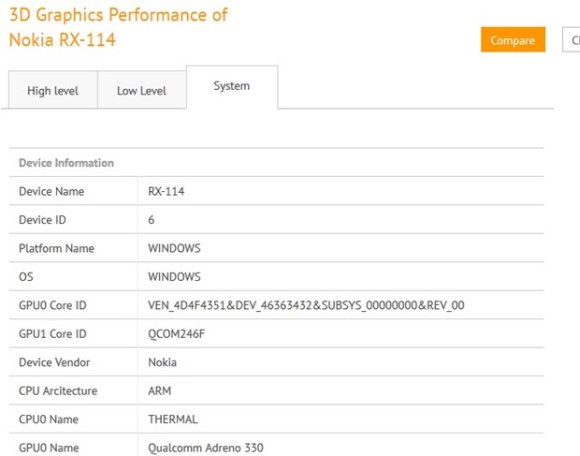 GFXBench GFXBench