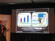 Panasonic Toughpad 4K Panasonic Toughpad 4K