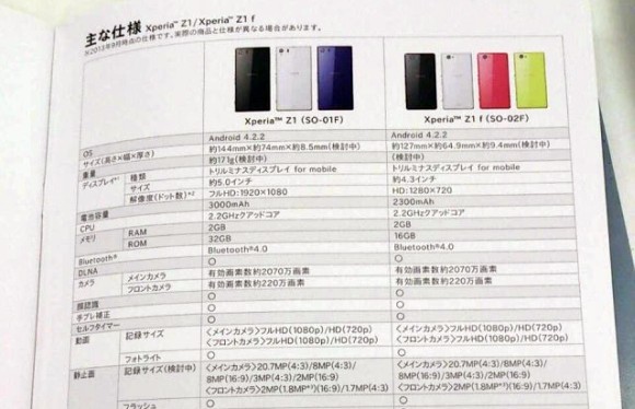 Katalog NTT DoCoMo
