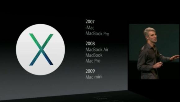Konferencja Apple