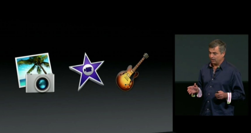 Konferencja Apple