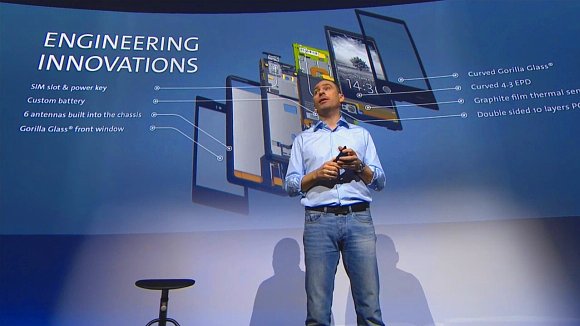 YotaPhone - innowacje