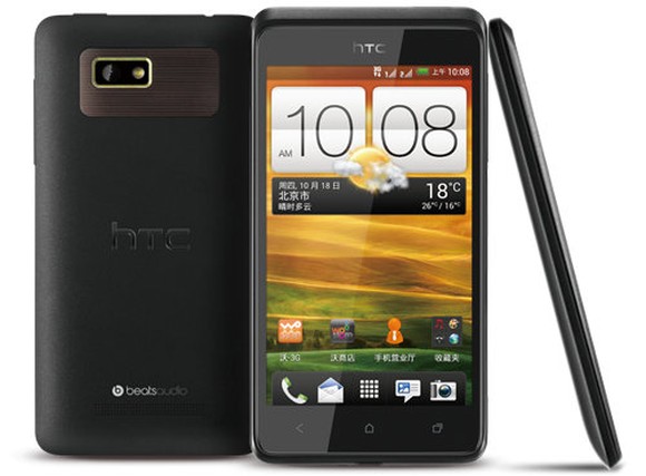 HTC Desire 400