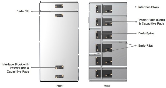 Skeleton of the device