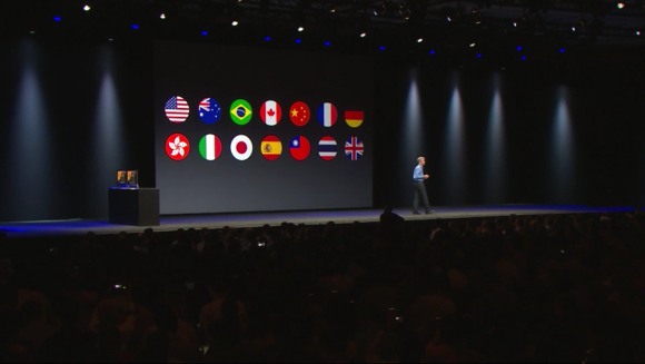 WWDC 2014