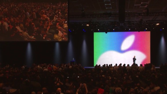 WWDC 2014