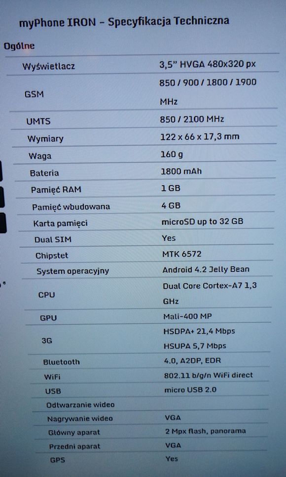 Nieoficjalna specyfikacja myPhone Iron