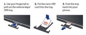 Gniazdo nano-SIM