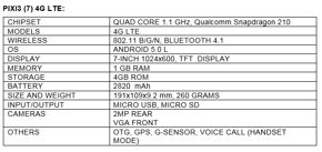 Specyfikacje nowych tabletów Alcatel OneTouch