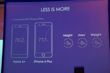 Prezentacja modelu Honor 6 Plus