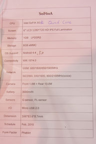 Specyfikacje telefonów BluebAnk z Intelem