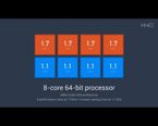 Prezentacja Xiaomi Mi4i